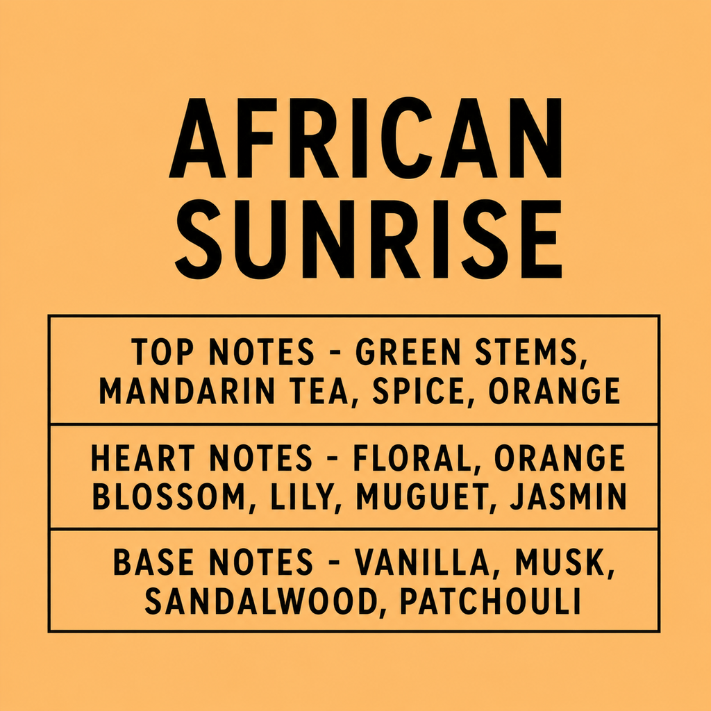 A flat graphic with a warm orange background and large black text reading 'AFRICAN SUNRISE.' Below, three bordered sections list scent notes: top notes including green stems, mandarin tea, spice, and orange; heart notes including floral, orange blossom, lily, muguet, and jasmin; base notes including vanilla, musk, sandalwood, and patchouli.