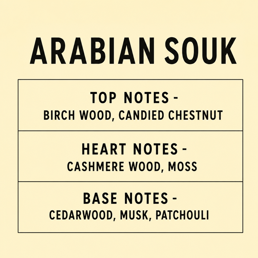 A text-based graphic with the title 'ARABIAN SOUK' in large black letters on a warm cream background, followed by three labeled sections: 'TOP NOTES - BIRCH WOOD, CANDIED CHESTNUT,' 'HEART NOTES - CASHMERE WOOD, MOSS,' and 'BASE NOTES - CEDARWOOD, MUSK, PATCHOULI.'.