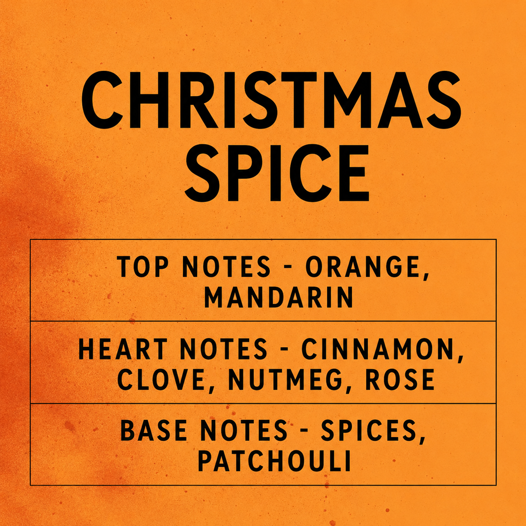Text on an orange background describing the notes of 'Christmas Spice'.