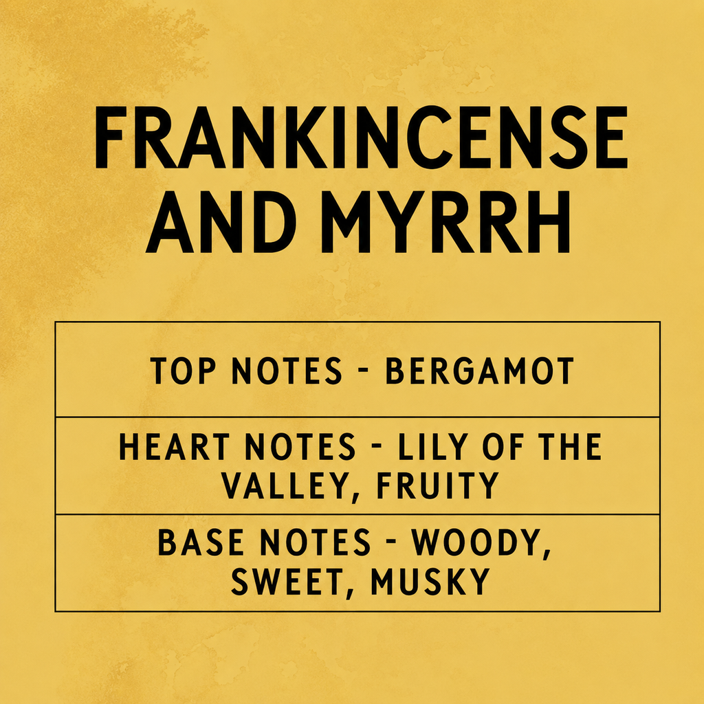 Text on a yellow background describing the fragrance notes of Frankincense and Myrrh.