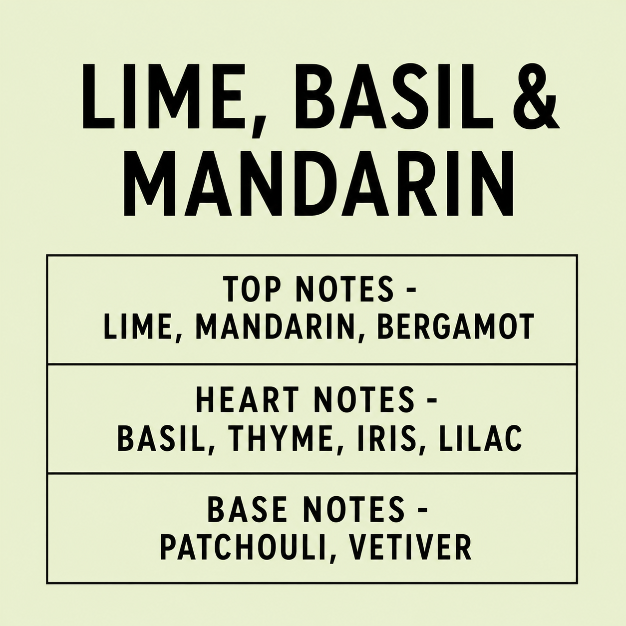 A text-based fragrance notes graphic on a pale yellow-green background. Large black text reads 'LIME, BASIL & MANDARIN,' with three boxed sections listing top notes, heart notes, and base notes in smaller black text.