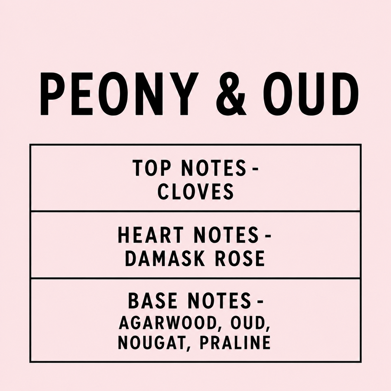A pink graphic card with black text reading 'PEONY & OUD' and three labeled sections for top notes (cloves), heart notes (damask rose), and base notes (agarwood, oud, nougat, praline).