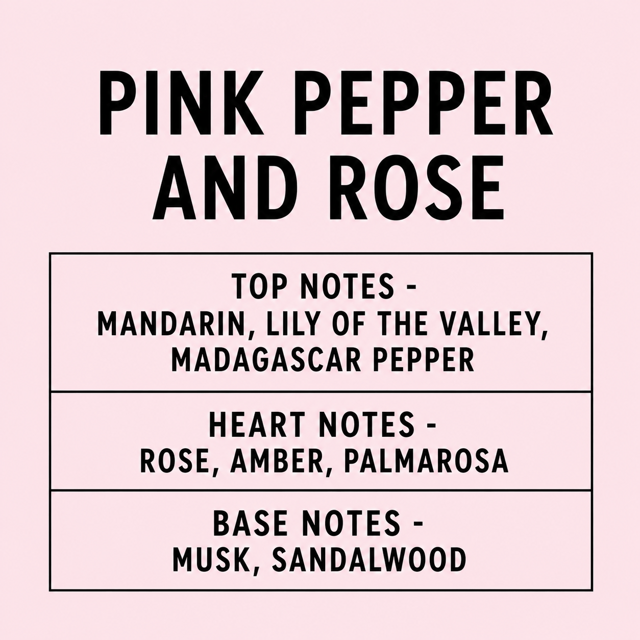 A pink graphic card displaying the scent profile of a fragrance named 'PINK PEPPER AND ROSE' in bold black text, with top, heart, and base notes listed in a clean box layout.