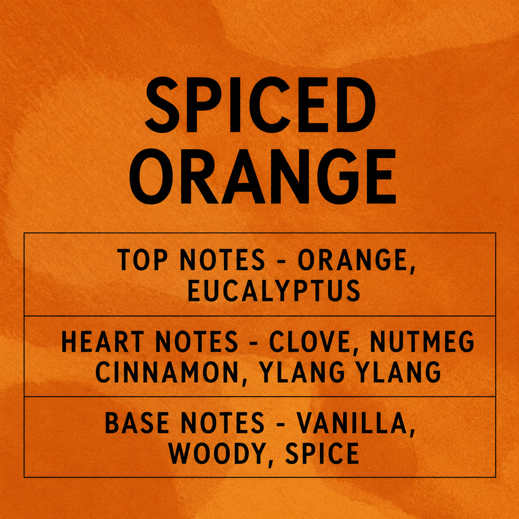 Spiced orange fragrance description on an orange background